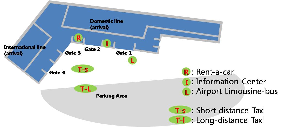 Jeju Airport